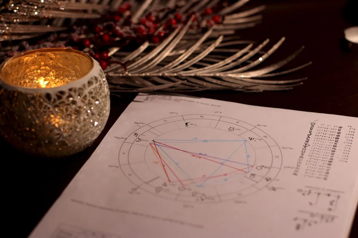 An astrology natal chart illuminated by warm candlelight